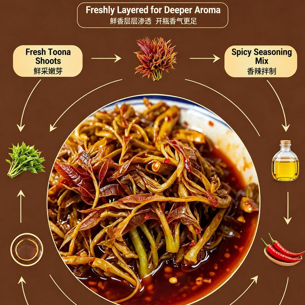 Yunnan Toon Leaf Sauce - usage suggestion