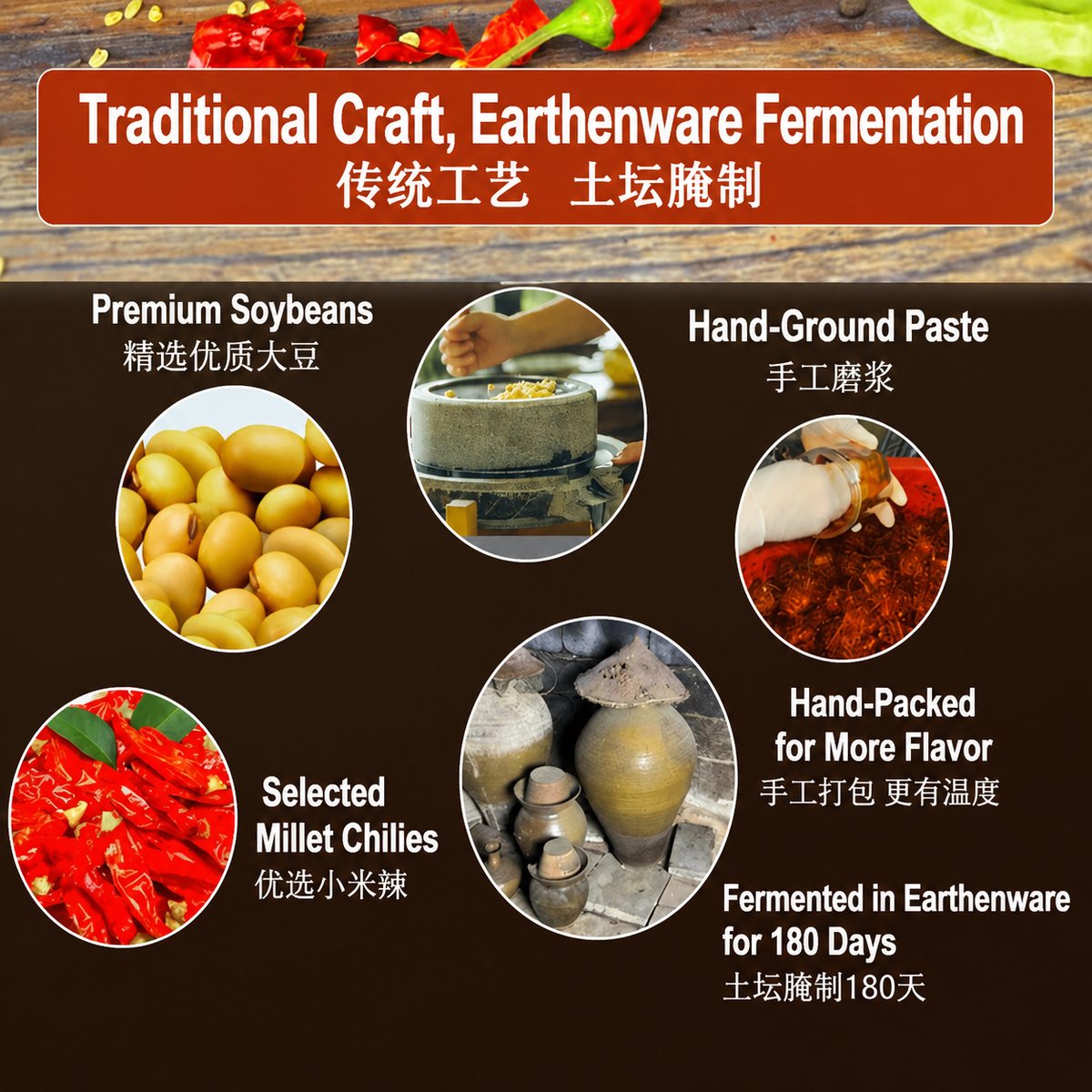 Yunnan Homestyle Fermented Bean Curd - ingredient information