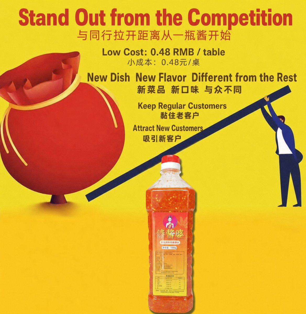 Yunnan Regional Specialty Sauce - product packaging